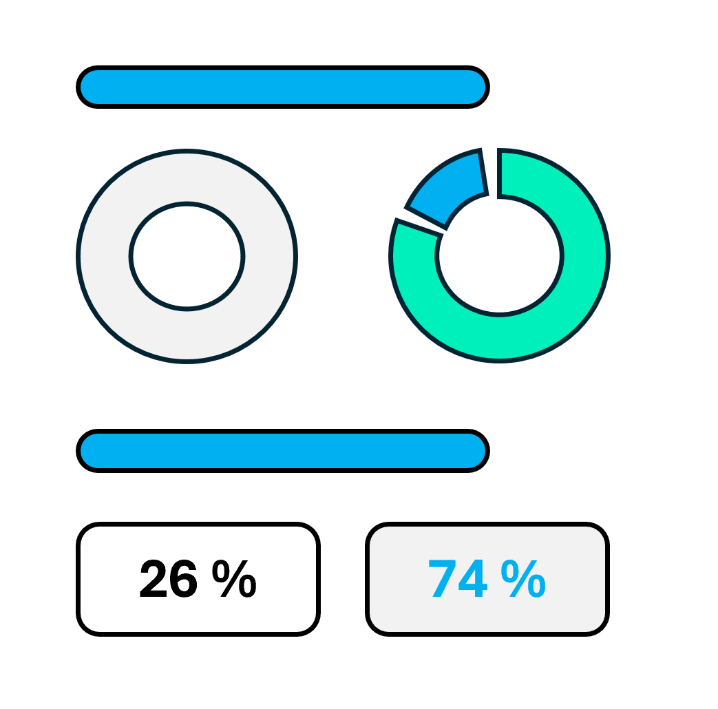 Bottl.Insights